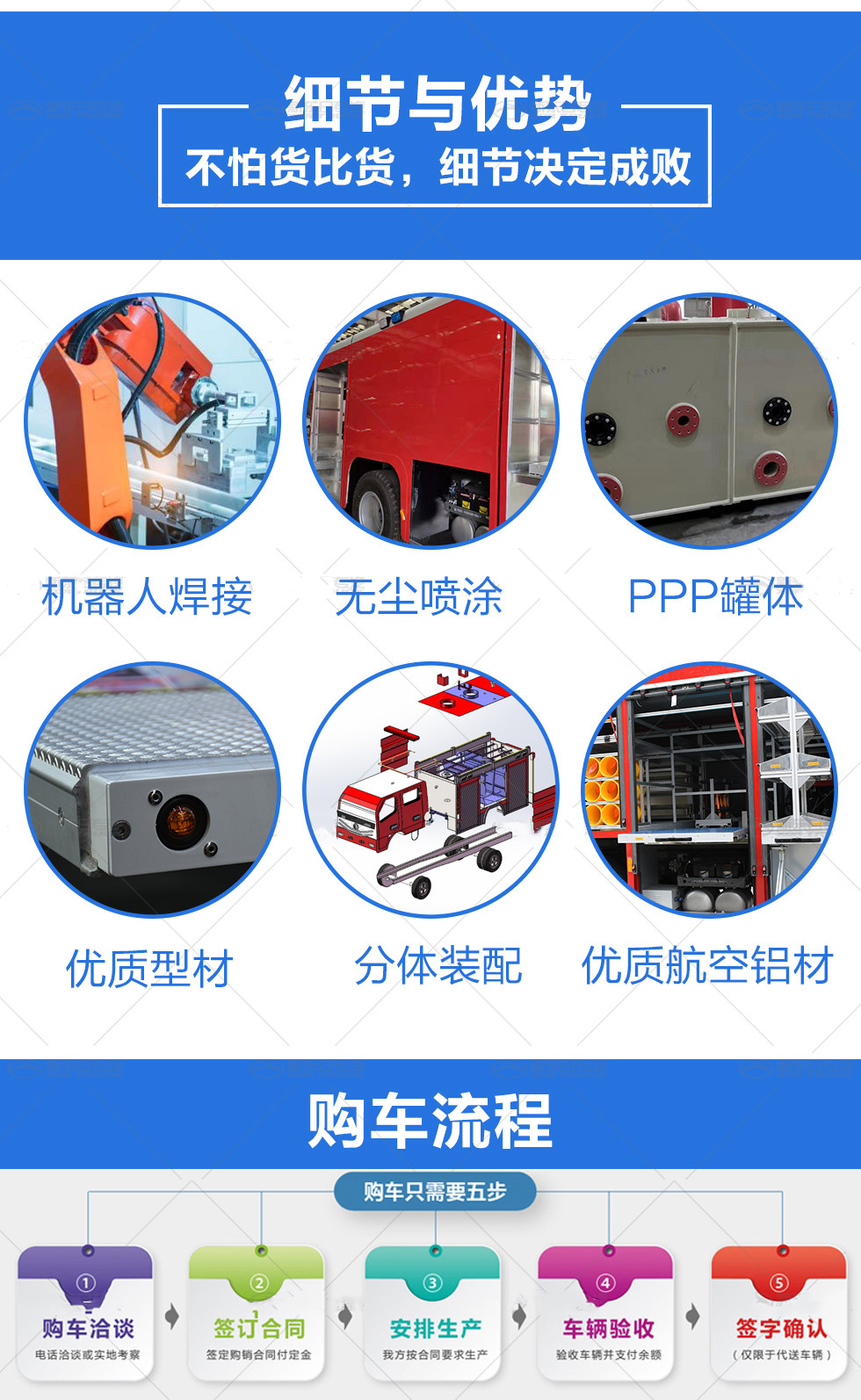 奔驰18吨泡沫消防车