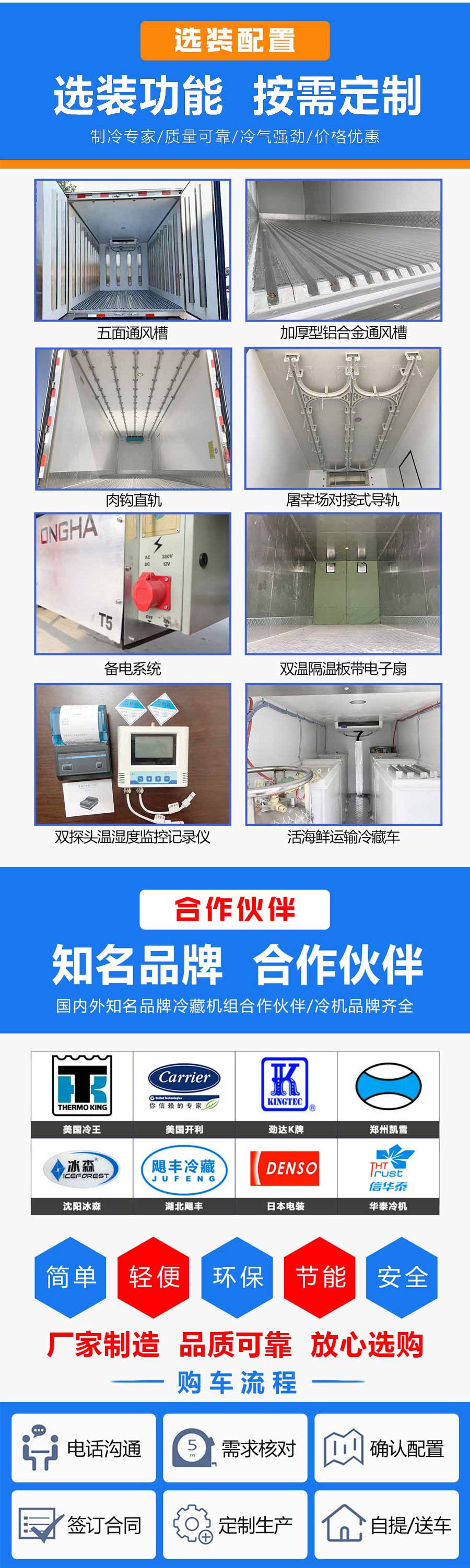 国六 重汽豪沃4.2米排半冷藏车